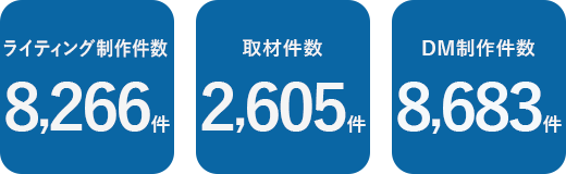result2302