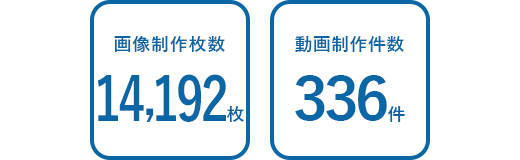 result2302