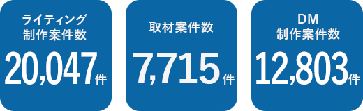 result_1_2502