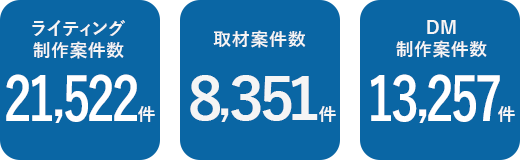 result_1_2505