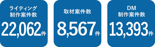 result_1_2506