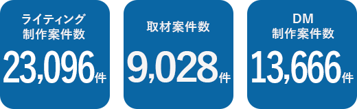result_1_2508