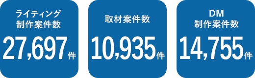 result_1_2605