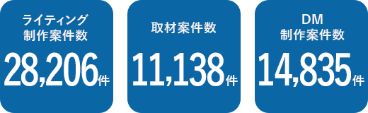 result_1_2606