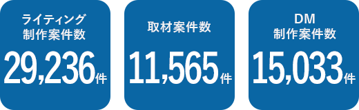 result_1_2608