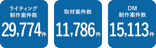 result_1_2609