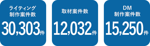 result_1_2610